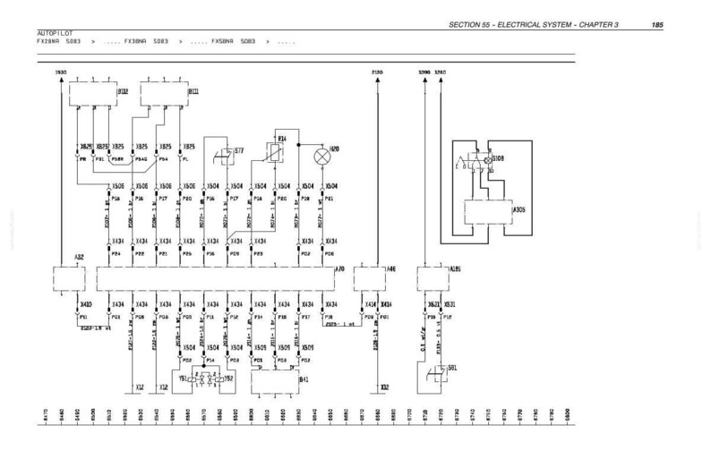 New Holland Fx25, Fx45, Fx28, Fx38, FX48, FX58 Forage Harvester Service Repair Workshop Manual | Instant PDF Download image 7