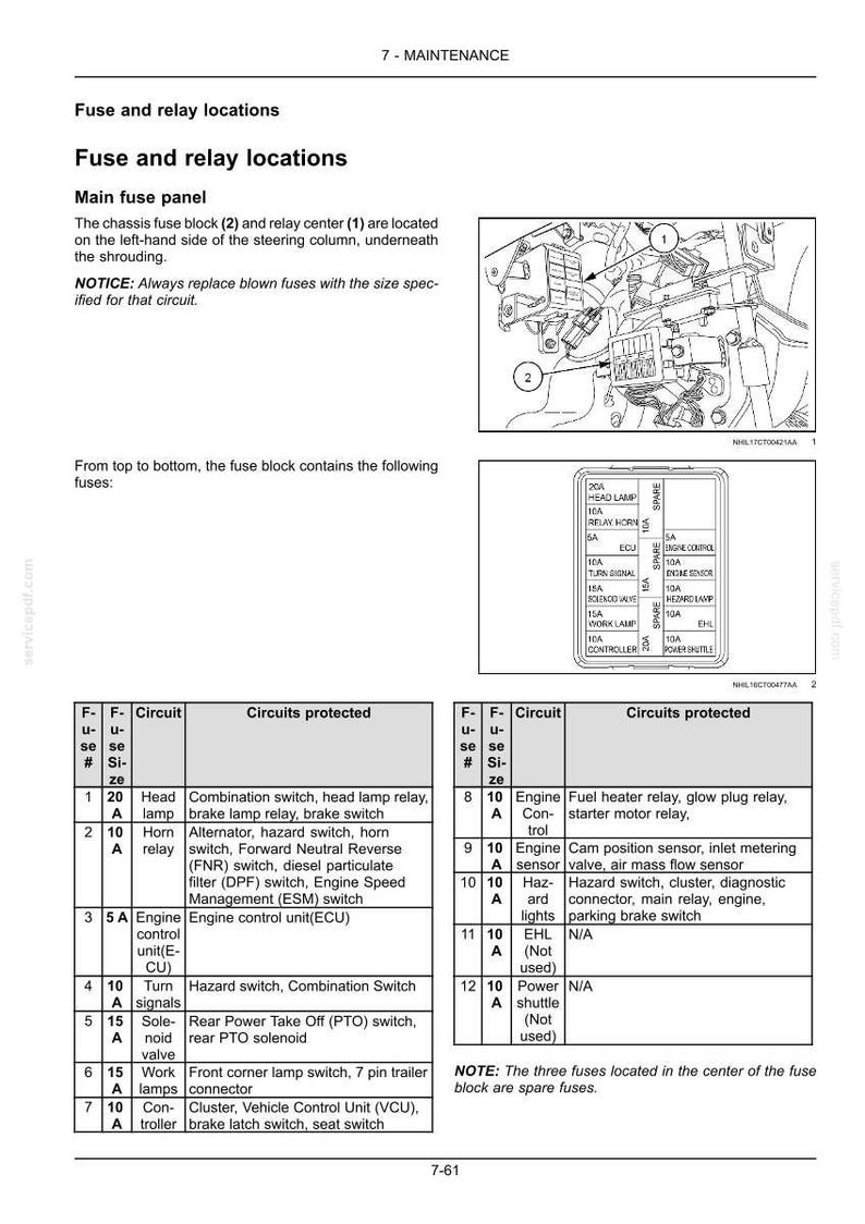 Pu&ograve; includere: Una pagina di manuale tecnico intitolata Fuse and relay locations, che presenta un disegno al tratto di un blocco fusibili e centro rel&egrave;, un diagramma della disposizione del pannello fusibili e una tabella dettagliata dei circuiti protetti.