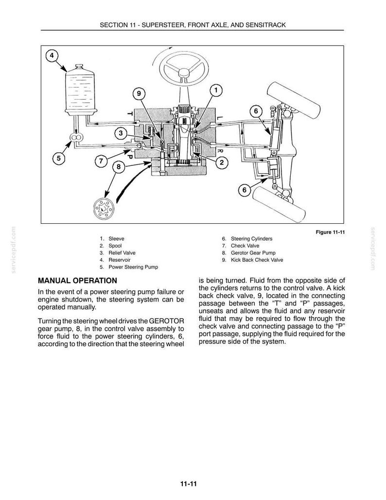 Manual de servicio y reparación para tractores New Holland 1530, 1630, 1725, 1925, Tc25, Tc25d, Tc29, Tc29d, TC33, TC33D / Descarga instantánea en PDF imagen 10
