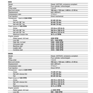 May include: Specifications table for 580N and 580SN engines, detailing model, type, firing order, bore and stroke (104 mm x 132 mm), displacement (4.5 l), compression ratio, fuel injection, horsepower, peak torque, and engine speeds.