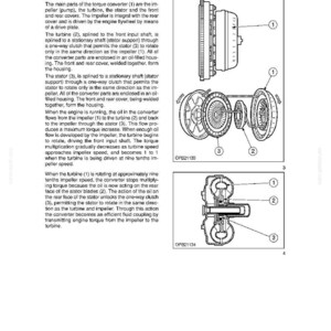 Peut inclure: Sch&eacute;ma technique d'un convertisseur de couple avec powershift, montrant l'impulseur, la turbine et le stator. L'image comprend des vues en coupe et des diagrammes &eacute;clat&eacute;s, avec des l&eacute;gendes num&eacute;rot&eacute;es. Le texte d&eacute;crit le fonctionnement.