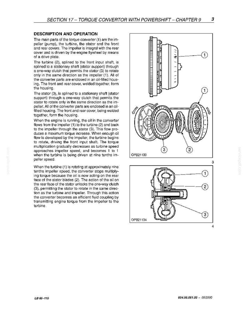 Peut inclure: Sch&eacute;ma technique d'un convertisseur de couple avec powershift, montrant l'impulseur, la turbine et le stator. L'image comprend des vues en coupe et des diagrammes &eacute;clat&eacute;s, avec des l&eacute;gendes num&eacute;rot&eacute;es. Le texte d&eacute;crit le fonctionnement.