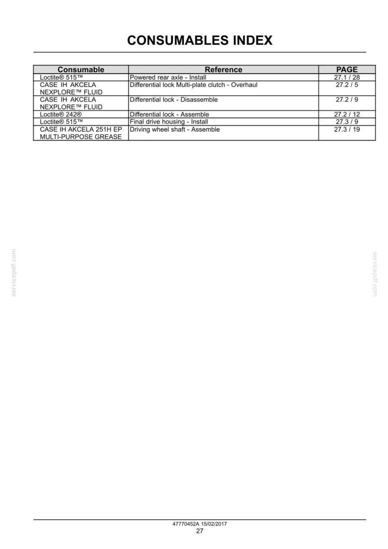 May include: A page from a manual titled "CONSUMABLES INDEX" with a table listing consumables like Loctite and grease, along with references and page numbers. The document is dated February 15, 2017.