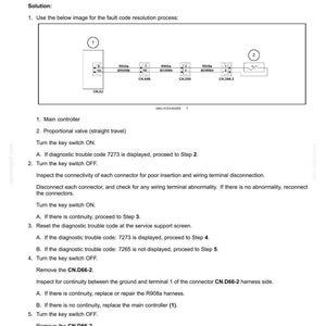 Puede incluir: Diagrama de c&oacute;digo de falla del sistema el&eacute;ctrico, con texto que incluye "7273-Straight Travel Proportional Valve Abnormality" e instrucciones de soluci&oacute;n de problemas. Incluye un esquema con componentes numerados y etiquetas de conectores.