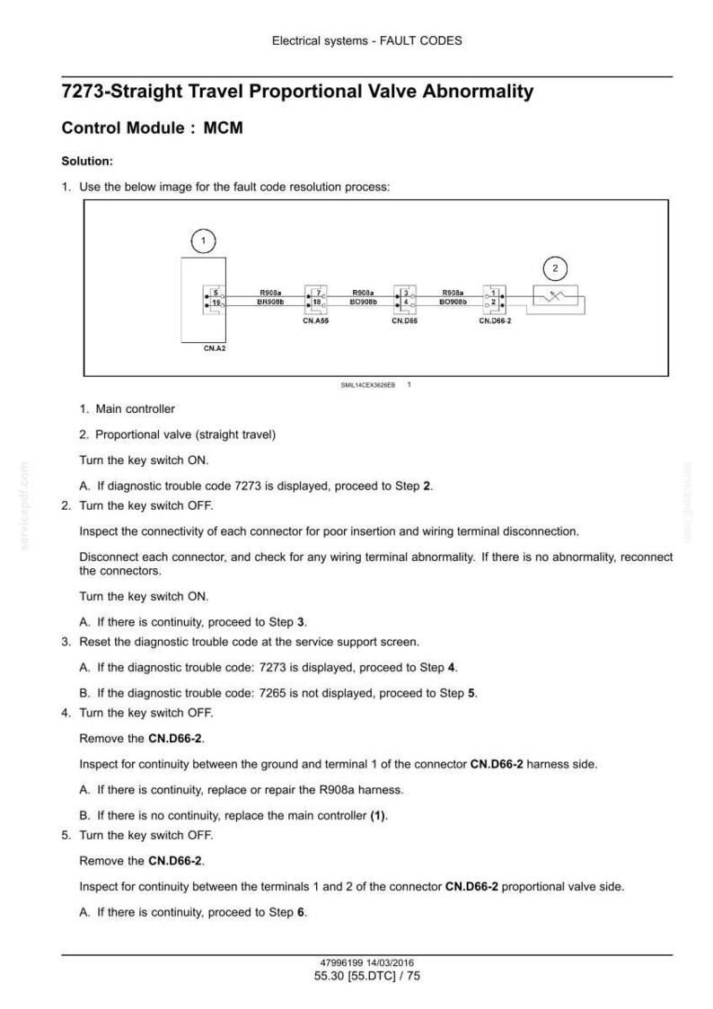 Puede incluir: Diagrama de c&oacute;digo de falla del sistema el&eacute;ctrico, con texto que incluye "7273-Straight Travel Proportional Valve Abnormality" e instrucciones de soluci&oacute;n de problemas. Incluye un esquema con componentes numerados y etiquetas de conectores.