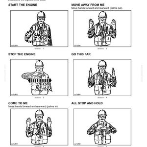 May include: Page from a manual showing hand signals for operating machinery. Illustrations depict a person in a hard hat demonstrating various signals, including "Start the Engine," "Move Away From Me," and "Stop the Engine."