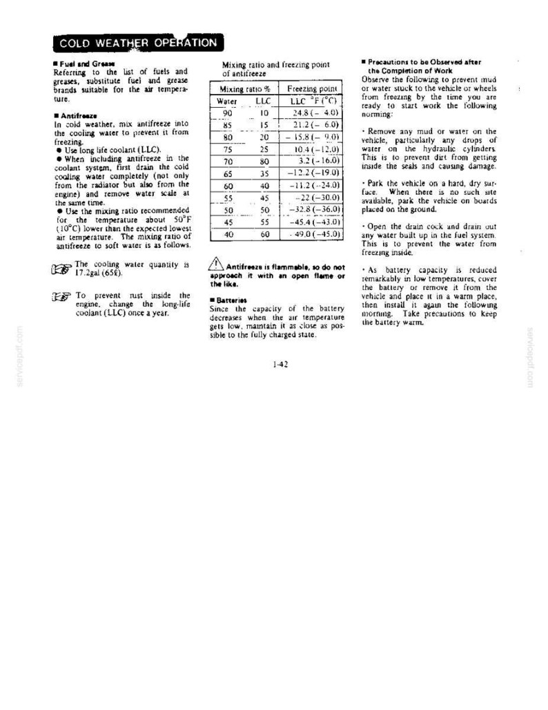 May include: A technical manual page titled COLD WEATHER OPERATION containing instructions for fuel, grease, and antifreeze maintenance. It includes a table showing mixing ratios for water and LLC, plus precautions for vehicle storage and battery care.