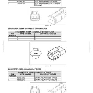 May include: Diagram of electrical connectors, including ECU relay diodes and holders, and a crank relay diode. The image includes tables with pin numbers, wire numbers, and circuit references. The connectors are shown in both diagrammatic and 3D views.