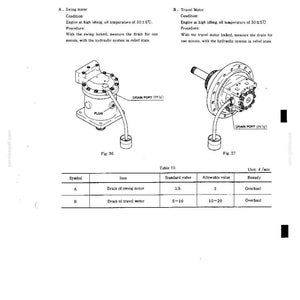 Puede incluir: Una p&aacute;gina de documento t&eacute;cnico titulada 9. OIL DRAIN FROM MOTORS, que muestra diagramas de un motor de giro y un motor de traslaci&oacute;n con puertos de drenaje, adem&aacute;s de la tabla 15 con valores est&aacute;ndar y permitidos en litros por minuto.