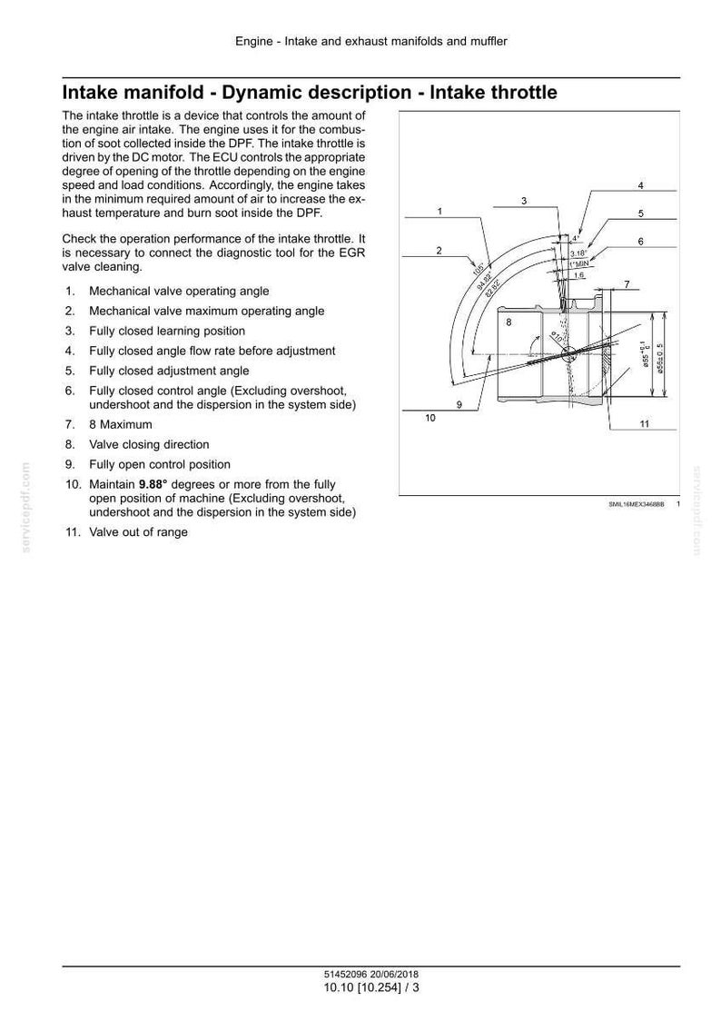 May include: Diagram of an intake manifold with labels and measurements. The text describes the function of the intake throttle, including the control of air intake and soot combustion. Includes a list of numbered items.