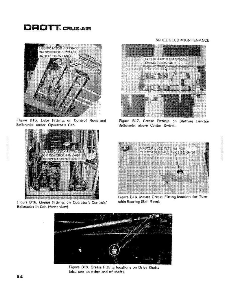 May include: A black and white technical diagram from a DROTT CRUZ-AIR manual. The diagram shows lubrication and grease fitting locations for scheduled maintenance. The diagram includes figures B15, B16, B17, B18, and B19, with text labels.