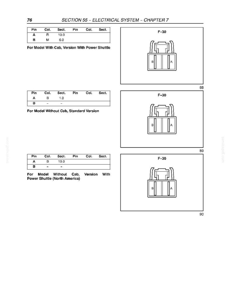 May include: Diagram from a manual showing electrical system components. The image includes tables with pin, column, and section data, along with illustrations of F-30 connectors. Text includes "SECTION 55 - ELECTRICAL SYSTEM - CHAPTER 7".