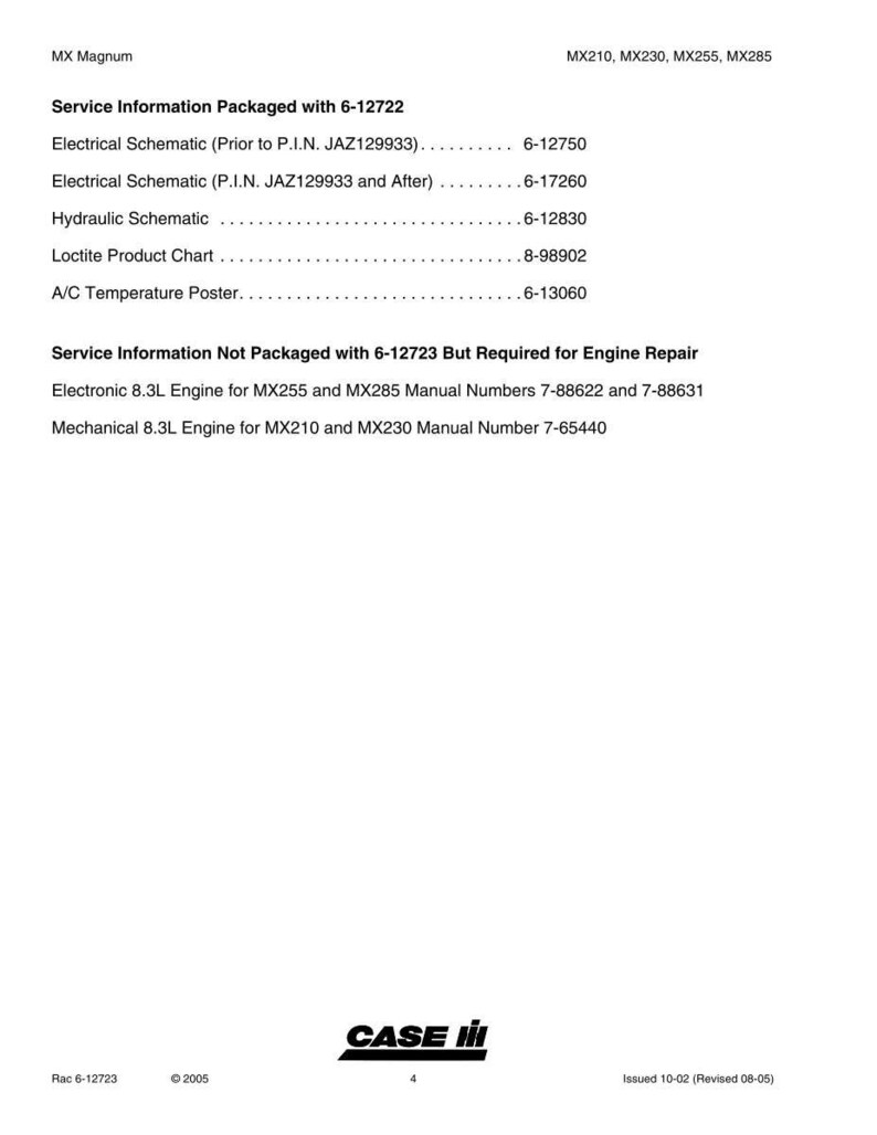 May include: A white document with black text detailing service information for MX Magnum models, including electrical and hydraulic schematics, and engine repair information. The Case IH logo is at the bottom.