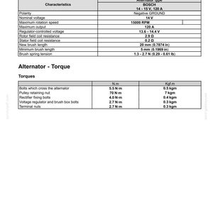 May include: A technical specification sheet for an alternator, detailing characteristics like voltage, rotation speed, and output. Includes torque specifications for bolts and nuts, with measurements in inches and pounds.