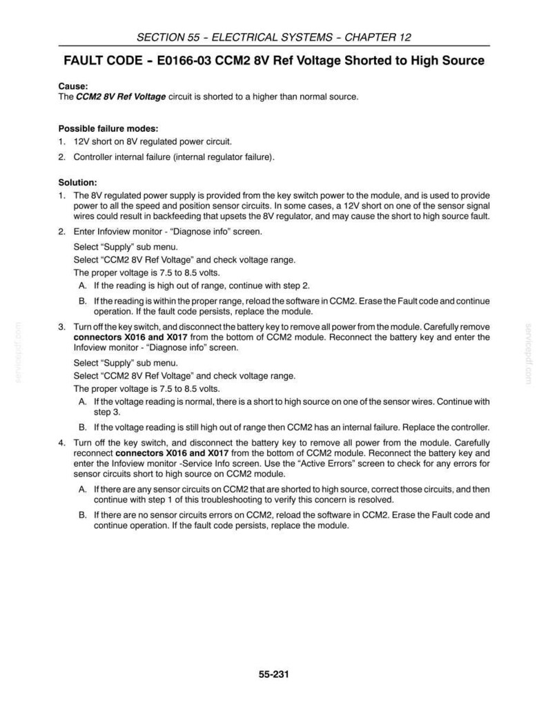 Manuale di officina per la riparazione e la manutenzione della mietitrebbia New Holland serie CX / Download PDF immediato immagine 8