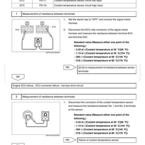 May include: Diagnostic diagram for coolant temperature sensor malfunction, including DTC codes P0117 and P0118. The diagram provides instructions for measuring resistance between terminals, with standard values in degrees Fahrenheit.