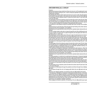 May include: A page from a technical manual detailing the "ARM SEMI-PARALLEL 2 CIRCUIT" for hydraulic systems. The text is in black font on a white background, with diagrams and explanations.
