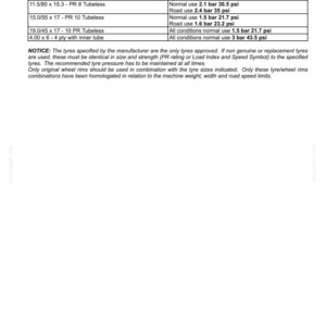 May include: A technical document detailing specifications for wheels and tracks, including tire sizes and pressure recommendations. The document includes a table with tire sizes such as 11.5/80 x 15.3 and 15.0/55 x 17, with pressure in psi.