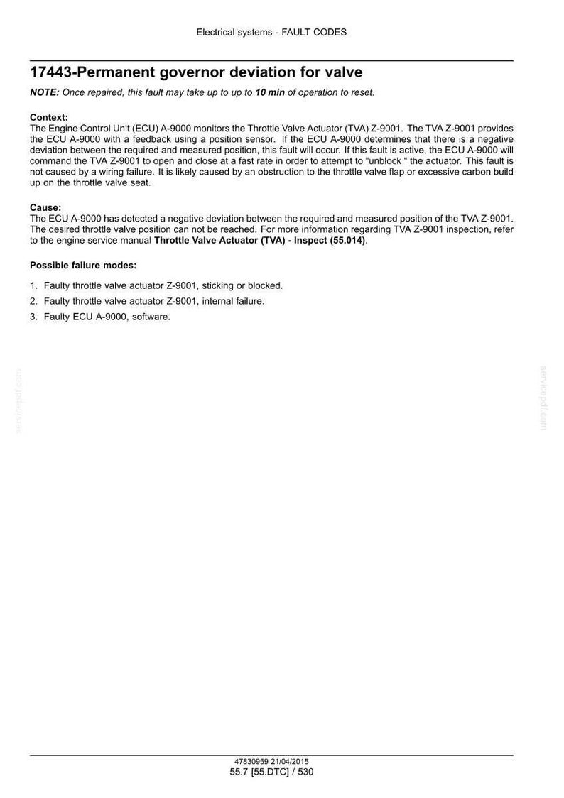 May include: A white document with the title "Electrical systems - FAULT CODES" and the text "17443-Permanent governor deviation for valve". The document provides context, cause, and possible failure modes for a vehicle's throttle valve actuator.