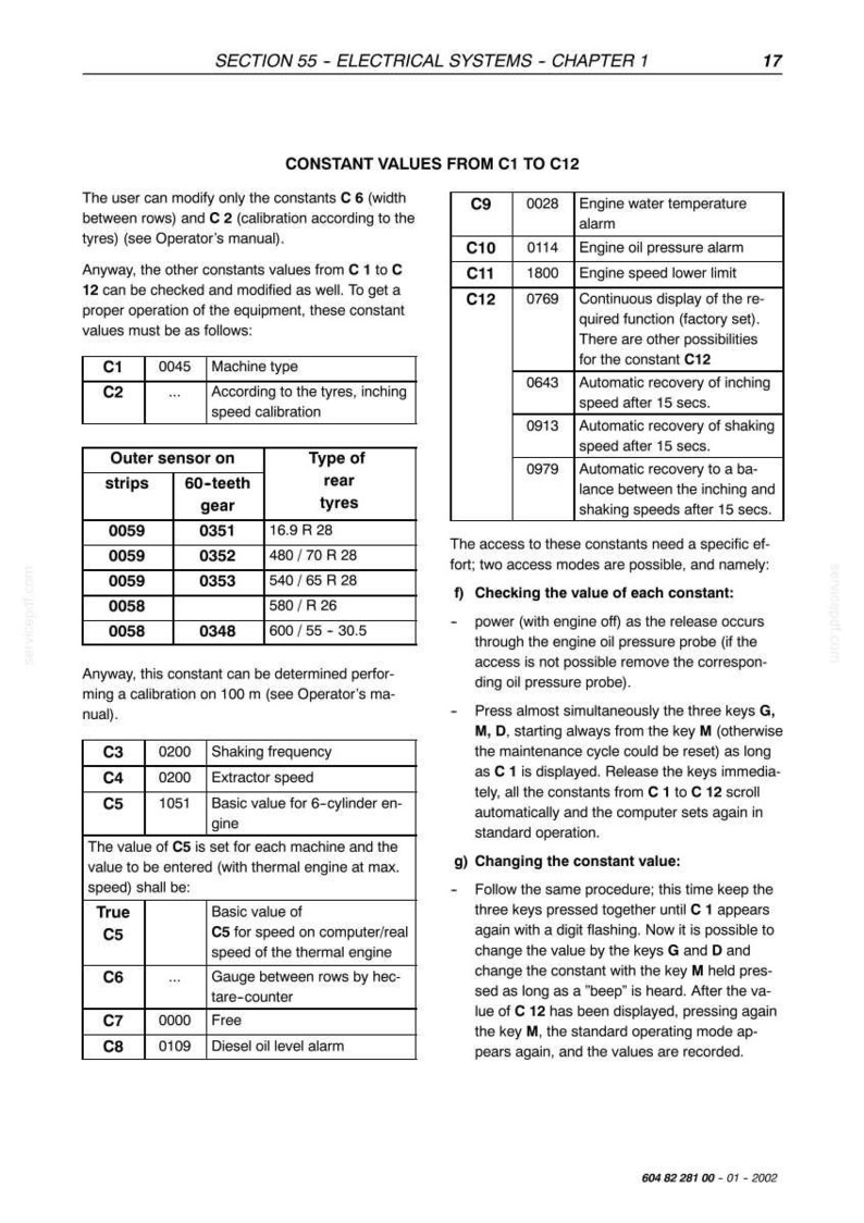 May include: A page from a manual detailing electrical system constants, including engine parameters and calibration values. The text includes sections on constant values, sensor data, and operational procedures. The document is dated 2002.
