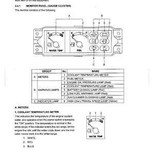 May include: A technical manual page titled MACHINE FAMILIARIZATION, 2.4 COMPONENT & CONTROLS NOMENCLATURE. It displays a diagram of a hydraulic excavator monitor panel with gauges for water temperature and fuel, plus warning lamps labeled 1 through 8.