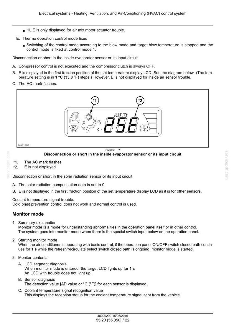 Pode incluir: Diagrama de um painel de controle HVAC com um display LCD mostrando a temperatura em graus Celsius. O painel inclui s&iacute;mbolos para ar condicionado, velocidade do ventilador e dire&ccedil;&atilde;o do ar. O texto explica as fun&ccedil;&otilde;es do sistema.