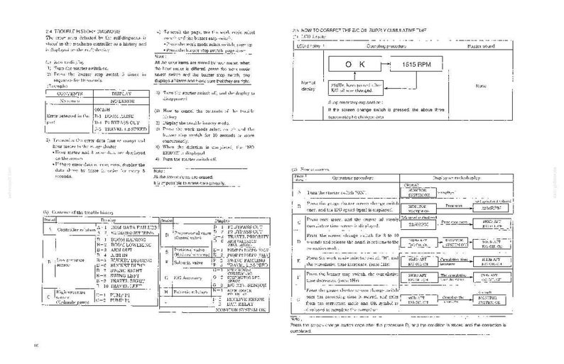 Kobelco Sk115srdz-1e, Sk135sr-1e, Sk135srlc-1e, SK135SRL-1E Hydraulische Bagger Service Reparatur Werkstatt-Handbuch | Sofort PDF Download Bild 4