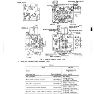 May include: A technical document page titled 1. SPECIFICATIONS showing external views of a control valve with labeled components like boom, bucket, and travel blocks. It includes Table 1 detailing the SK100 model KMX13B/23015 with flow and pressure specs.