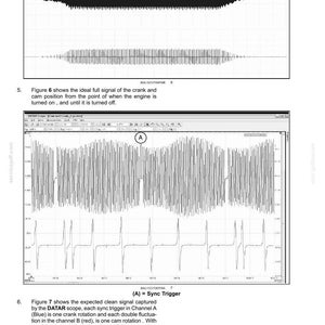 May include: Diagrams illustrating electrical systems and fuel injection, with text annotations. The image shows oscilloscope readings of engine signals, including crank and cam position data. The text explains signal characteristics and voltage fluctuations.