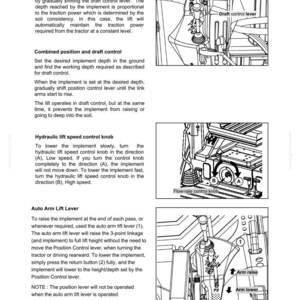 May include: Diagram of a tractor's hydraulic system, including the draft control lever, flow-rate control knob, and auto arm lift lever. Text explains the functions of each component for implement control and depth adjustment.