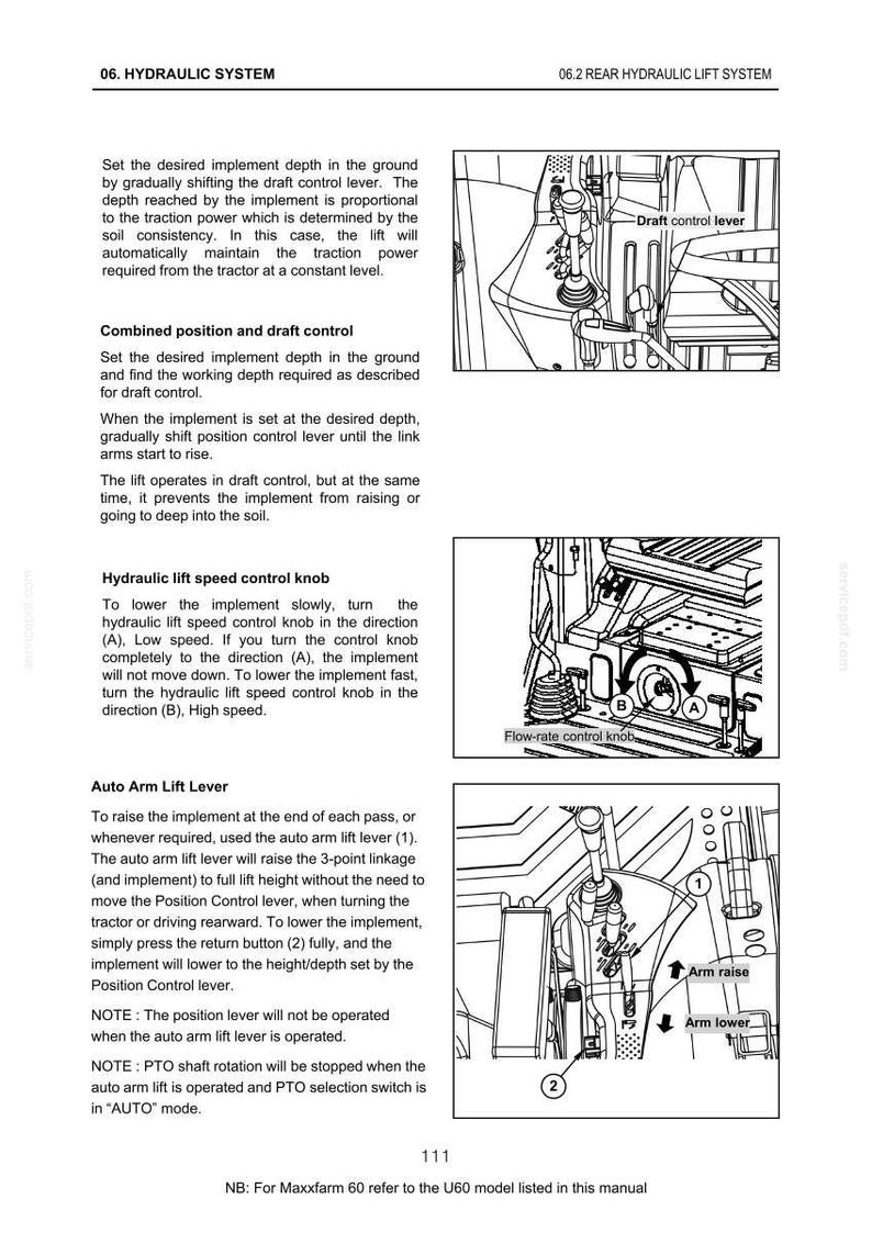 May include: Diagram of a tractor's hydraulic system, including the draft control lever, flow-rate control knob, and auto arm lift lever. Text explains the functions of each component for implement control and depth adjustment.