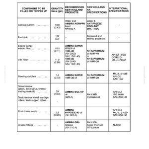 New Holland Tk76, TK85, TK85M Tractor Operator Owners Operation Manual | Instant PDF Download image 9
