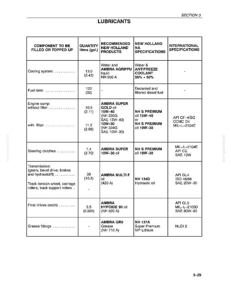 New Holland Tk76, TK85, TK85M Tractor Operator Owners Operation Manual | Instant PDF Download image 9