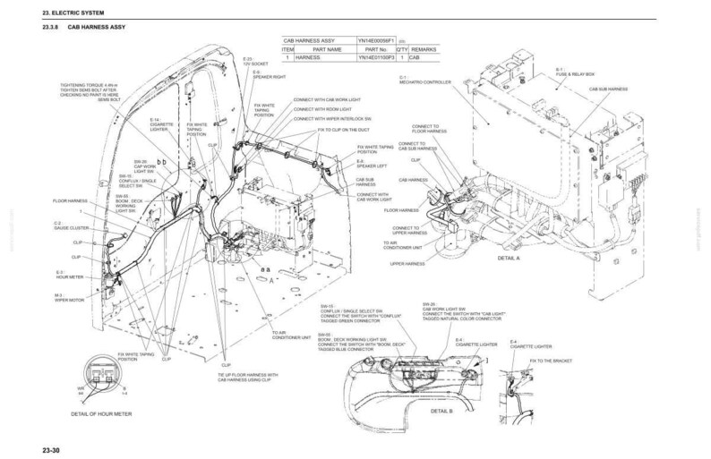 New Holland E215B Tier III Crawler Excavator Service Repair Workshop Manual | Instant PDF Download image 5