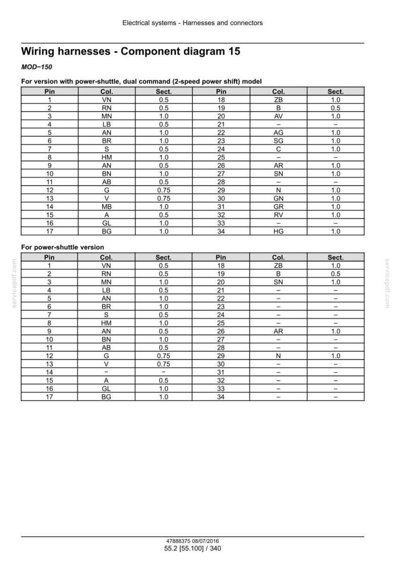 May include: Component diagram 15 for wiring harnesses, detailing pin, column, and section data. Includes tables for dual command and power-shuttle versions. Text at the top reads "Electrical systems - Harnesses and connectors."