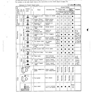 Kobelco MD240BLC Excavator Operator Owners Operation Manual | Instant PDF Download image 9