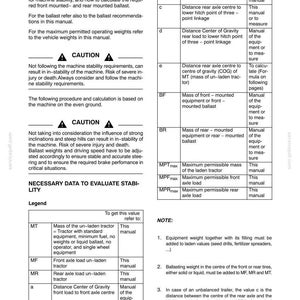 Steyr Kompakt 4065, 4075, 4085, 4095 Tractors Operator Owners Operation Manual | Instant PDF Download image 4