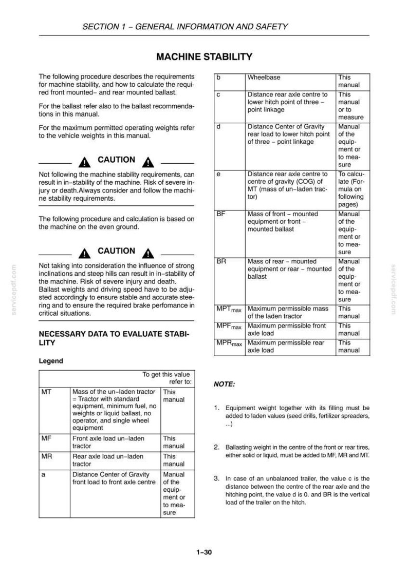 Steyr Kompakt 4065, 4075, 4085, 4095 Tractors Operator Owners Operation Manual | Instant PDF Download image 4