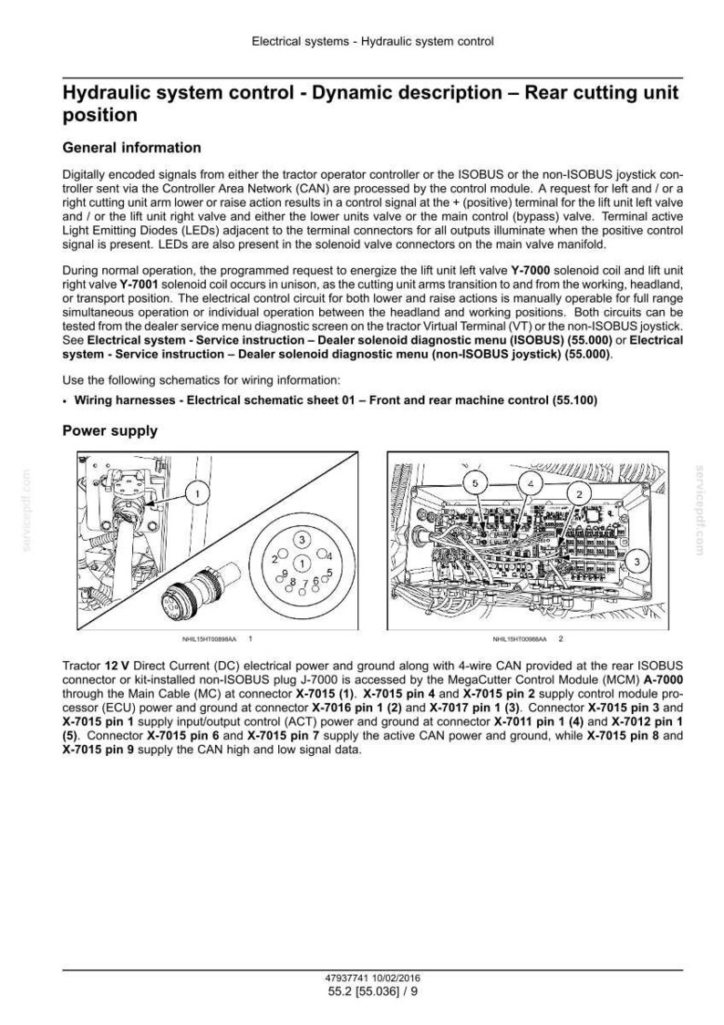 Puede incluir: Diagrama de control del sistema hidr&aacute;ulico con esquemas de cableado. Incluye ilustraciones de conectores, mazos de cables y una fuente de alimentaci&oacute;n. El texto detalla la alimentaci&oacute;n el&eacute;ctrica, la tierra y los datos CAN del tractor.