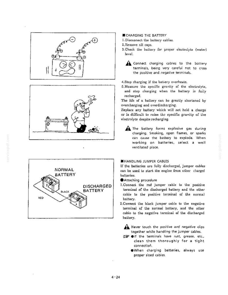 Kobelco SK120LC III Hydraulic Excavator Operator Owners Operation Manual | Instant PDF Download image 8
