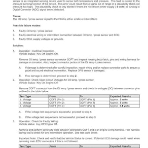 May include: Technical document detailing a 3031-Oil Pressure Sensor hardware error. It provides context, cause, failure modes, and solutions. Includes tables with test types, pin locations, and expected results in volts and ohms for automotive diagnostics.