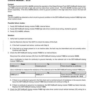 May include: A technical document explaining fault codes for a vehicle's electrical system. It details a short circuit error in the urea dosing valve actuator, with causes, failures, and troubleshooting steps. Includes diagrams and measurement values in ohms.