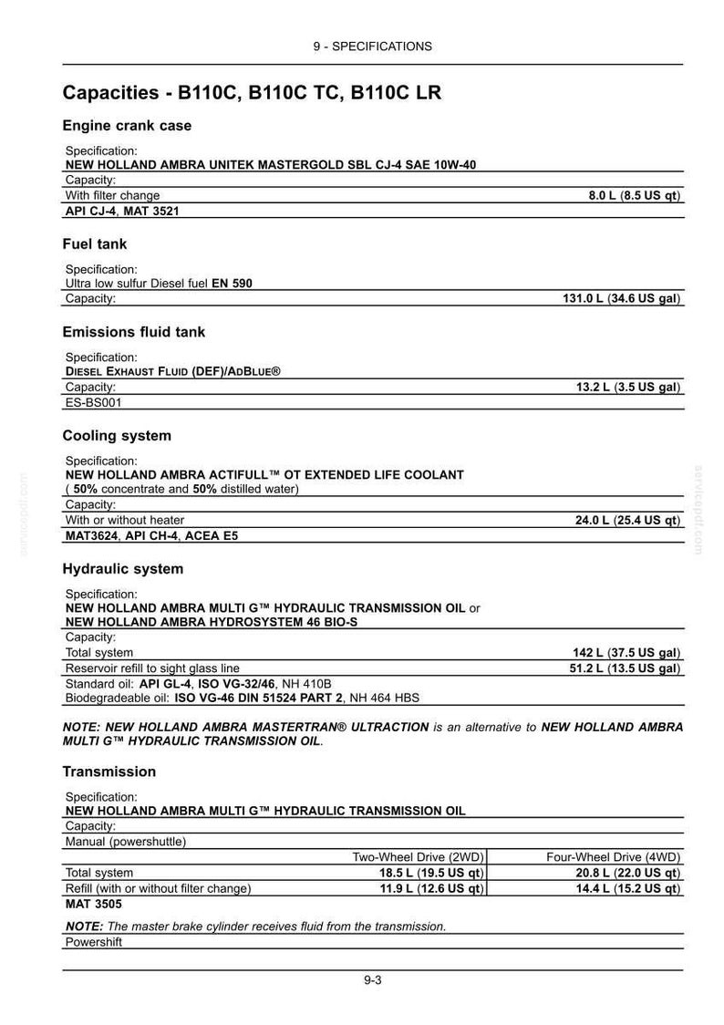 May include: A technical specification document for New Holland B110C, B110C TC, and B110C LR models. It lists capacities for the engine crank case, fuel tank, emissions fluid tank, cooling system, hydraulic system, and transmission in liters and US gallons.