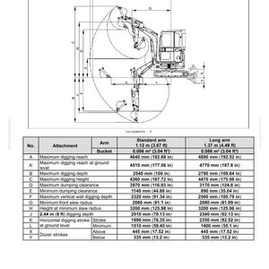 May include: Diagram of a Cab (CX30B) excavator with specifications. Includes measurements for digging reach, depth, height, clearance, and radius, in inches and feet. The diagram is labeled with letters and numbers.
