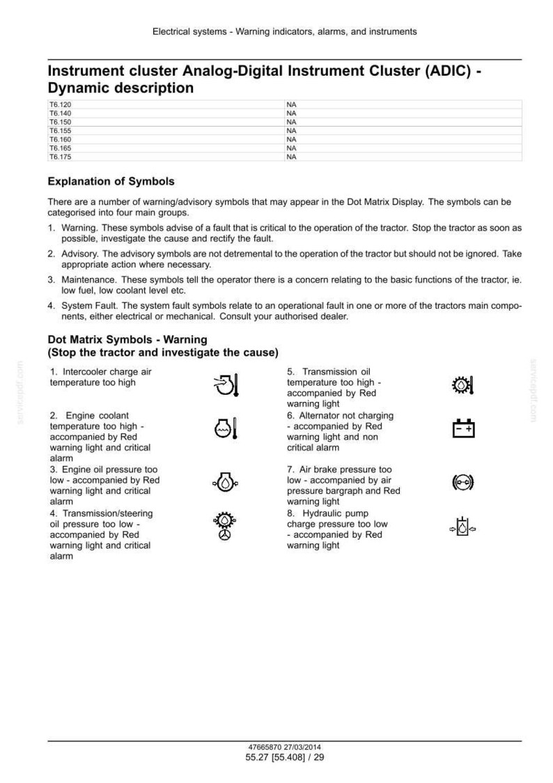 Puede incluir: Documento blanco con texto negro que detalla los s&iacute;mbolos de advertencia para el cuadro de instrumentos de un tractor. Incluye s&iacute;mbolos para la temperatura del refrigerante del motor, la presi&oacute;n del aceite y otros problemas potenciales. El documento se titula "Instrument cluster Analog-Digital Instrument Cluster (ADIC)".