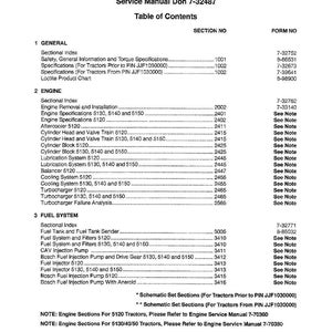 May include: A printed service manual for Maxxum Tractors, Don 7-32487, with a table of contents. The document lists sections for engine, fuel system, and general information. Published by Case United Kingdom Limited.