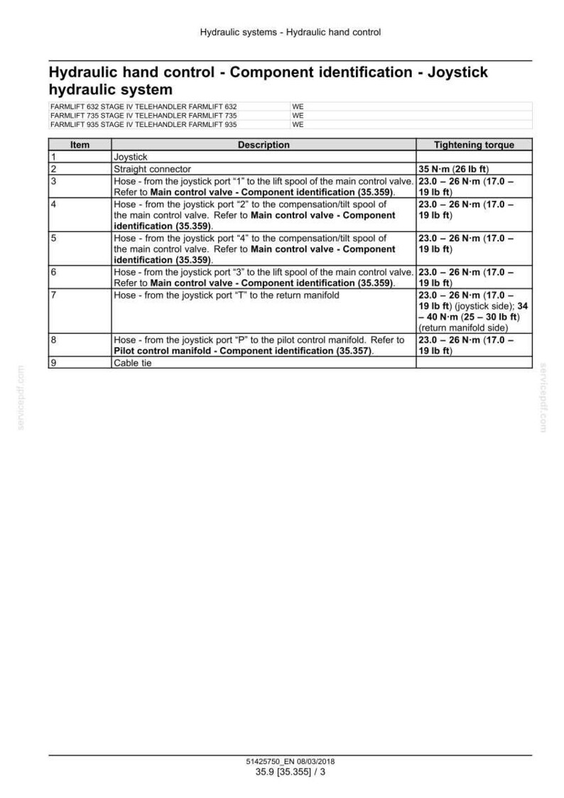 May include: A detailed technical diagram of a hydraulic system, focusing on component identification for a joystick control. The table lists items like joystick, connectors, and hoses, with tightening torque specifications in lb ft and N&middot;m.