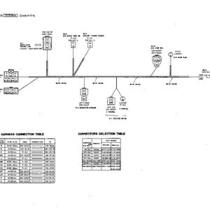 May include: A technical wiring diagram for an engine harness labeled 2.5.3-1, featuring various electrical connectors, sensor labels, and white taping. It includes a Harness Connection Table and a Connectors Selection Table with alphanumeric data.