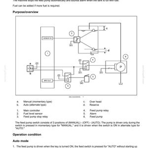May include: Diagram of a fuel transfer pump system, detailing components like the main controller, fuel level sensor, and feed pump relay. Includes text describing the pump's automatic stop function and operational conditions.