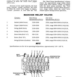 May include: Diagram of a backhoe control valve with pressure specifications. The image includes a table detailing cylinder specifications, hand pump specifications, and full flow specifications. The diagram also shows the valve's components and labels.